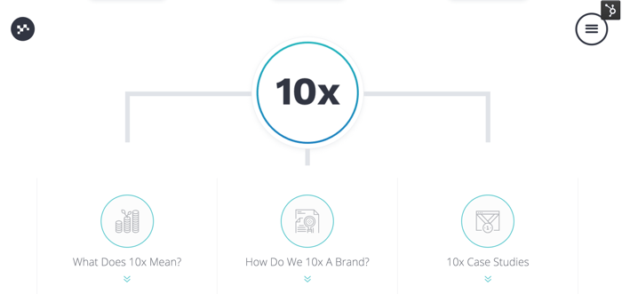 10x