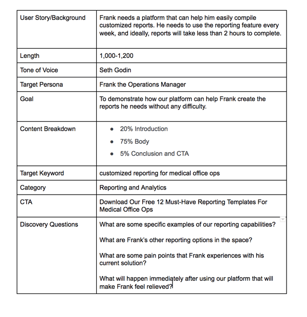 Content Outline Example