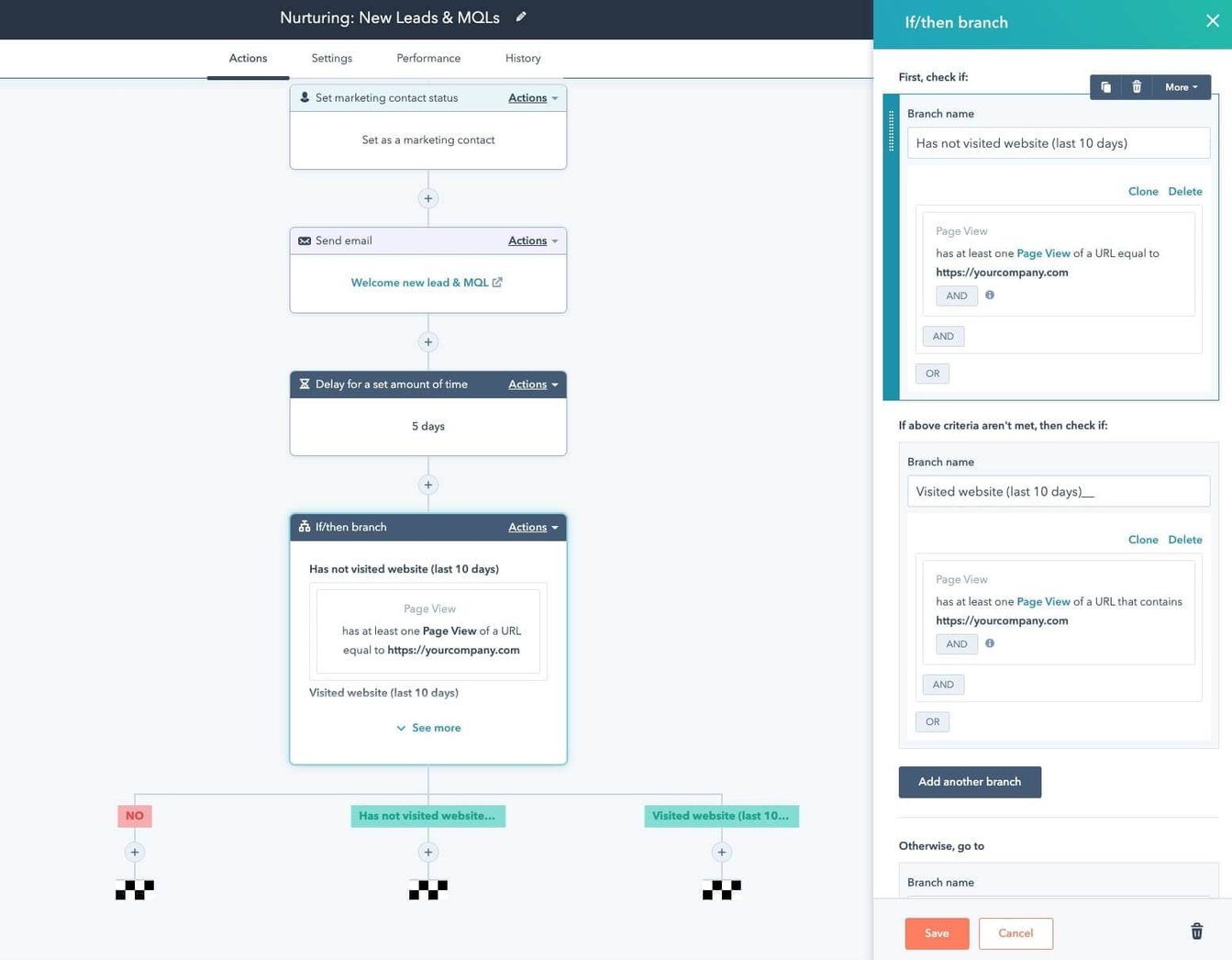 HubSpot-Workflows