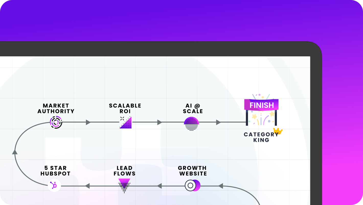 Growth ladder