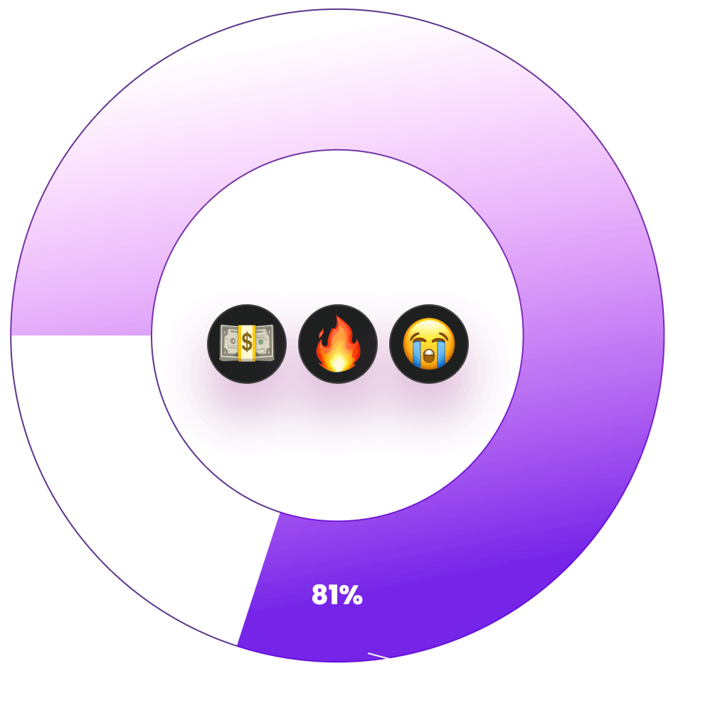 campaigns-md