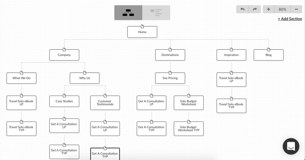 Sample-Site-Map