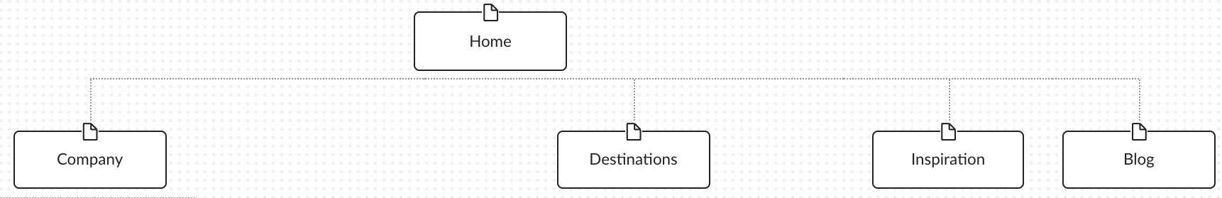 Site-Map-Example