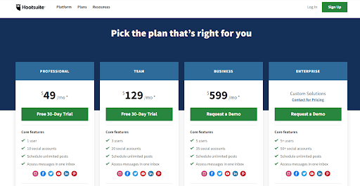 saas marketing pricing example