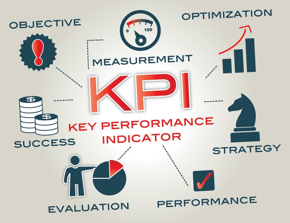 Email Marketing KPIs