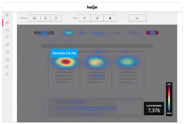 Website-Audits-Hotjar