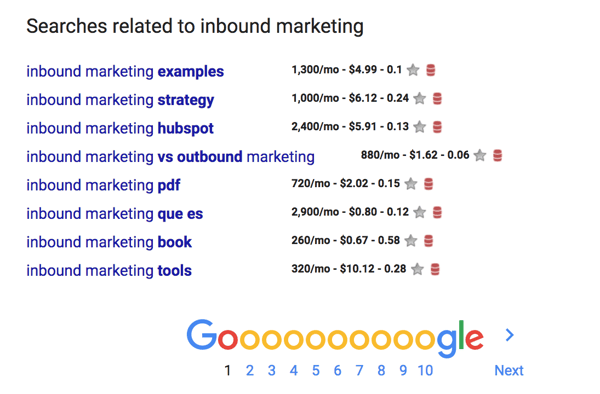 inboundmarketing