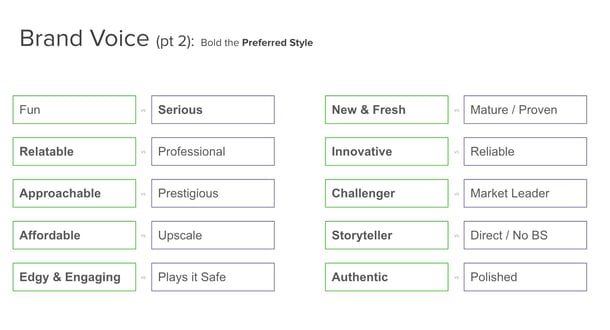 brandvoice2