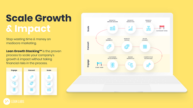 Lean Growth Stacking-1