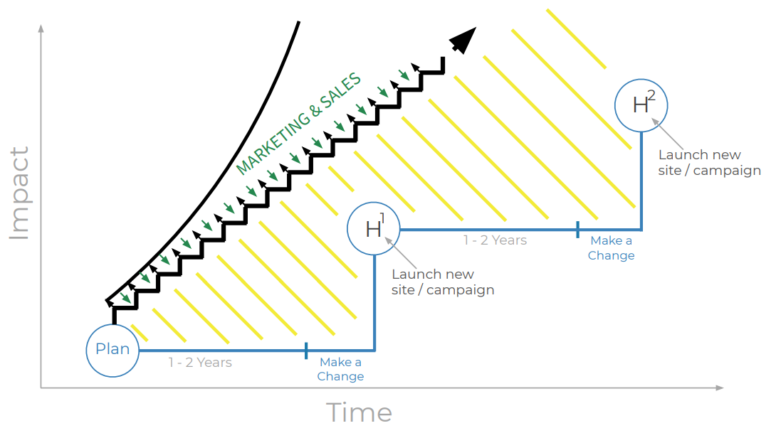 img-growth-grader-2