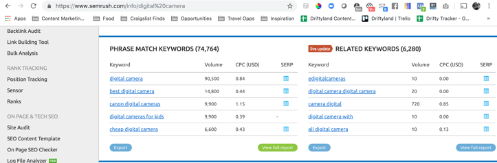 Organic-Marketing-SEMrush