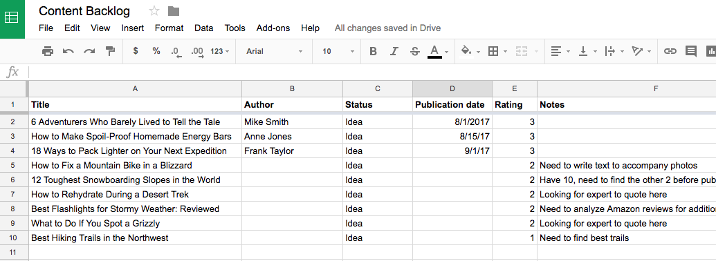 Grow-Traffic-content-backlog